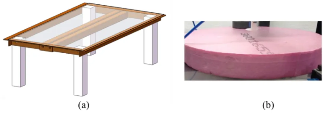 Figure 2-18 The frame (a) and the foam (b). 