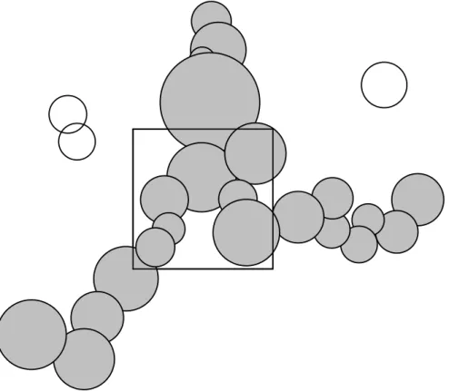 Figure I.11 – Illustration de l’´ ev´ enement E 0 (N ).