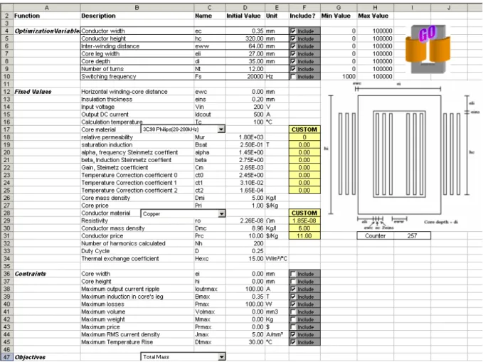 Figure 10 : Le fichier Excel utilisé pour rentrer les informations concernant l’optimisation