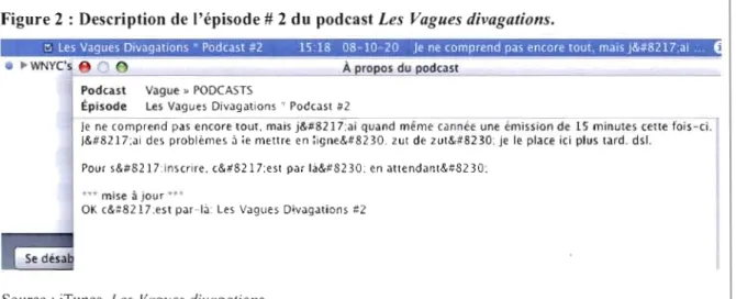 Figure 2 : Description de l'épisode  #  2  du  podcast Les  Vagues  divagations. 