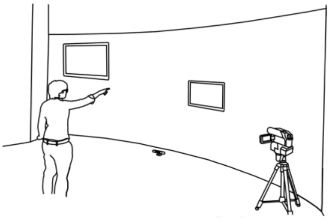 Figure 4.1: Our apparatus for the study: participants are in front of a large scale display to simulate screens of different sizes at different locations