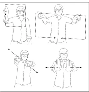 Figure 4.3: Frequent creation gestures proposed by the user: defining a rectangular area using one or both hands (top) and using an opening gesture in its field of view with diagonal or horizontal symmetric gesture (bottom).
