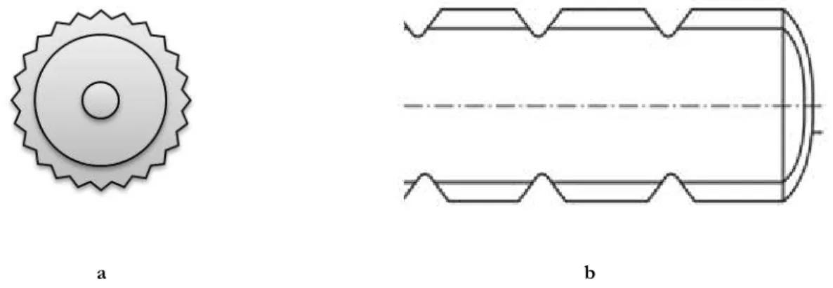 Figure I. 37. Méthode pour transformer une fibre optique en fibre optique à émission latérale (a) par  le rouleau denté (b) [110][113][116] 