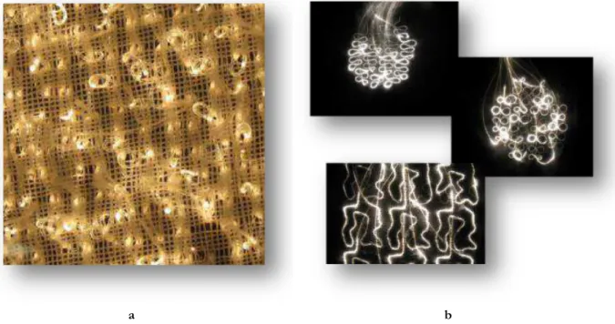 Figure I. 40. Exemples des textiles intégrés fibres optiques par la méthode de broderie [117,118] 