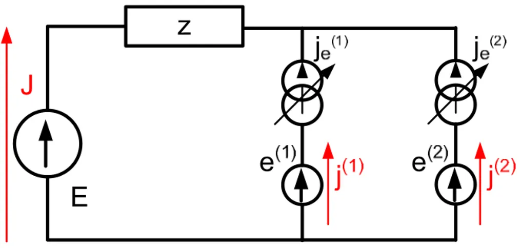 Figure II.3: Equivalent circuit diagram of a bifurcation Scale-changing Network. The  dual quantities are shown in red