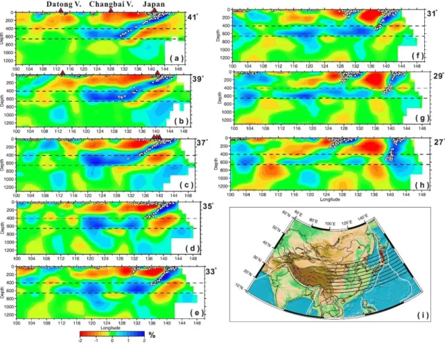 Figure  1-3.  (a–h)  East-west  vertical  cross  sections  of  P  wave  velocity  perturbations  along  the  profiles in eatern China shown in (i) the map (modified from Huang and Zhao, 2006)