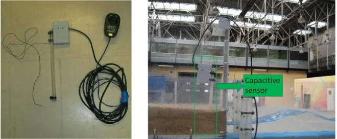Fig. 4-3  Tested sensors: capacitve sensor used to measure the water level fluctuations in the  sandbox 