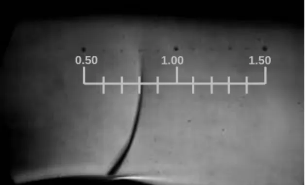 Fig. 3 Optical measurements from Schlieren images  Four  heights  were  surveyed  for  examination  of  shock  wave  unsteadiness  (figure  4)