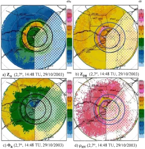 Figure 4.2  Présentation panoramique des  données du  29 octobre 2003  à  14  :48  TU  :  (a)Réfléctivi té,  ZH,  (b)réflectivité  différentielle,  ZDR,  (c)phase  différentielle  totale, 