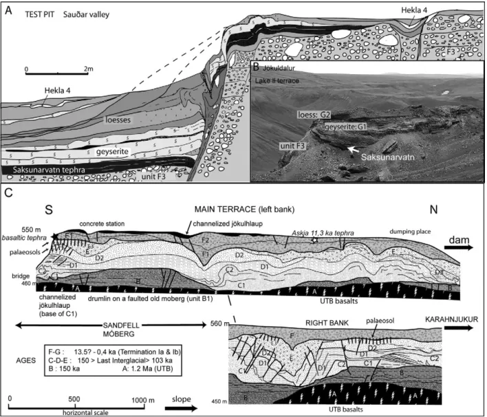 Fig. 5. Deformation structures.