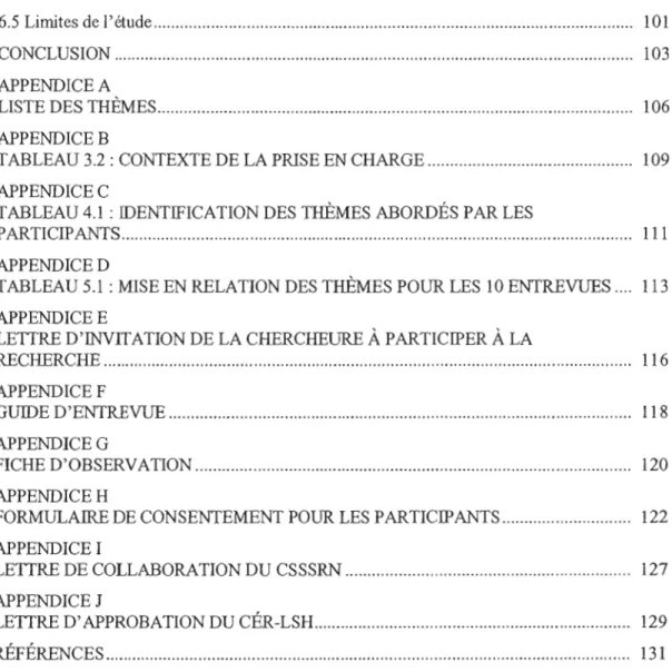 TABLEAU 3.2  : CONTEXTE DE LA PRlSE EN CHARGE  109 