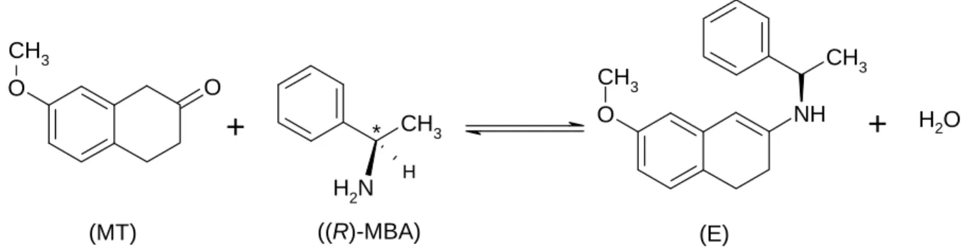 Figure I-39 : Equation bilan générale de la condensation de la 7-méthoxy-2-tétralone (MT) et la (R)- (R)-méthylbenzylamine ((R)-MBA)