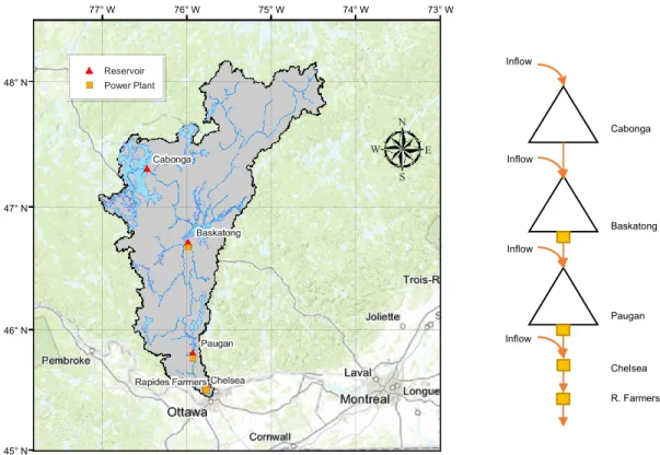 Figure 2.1  Gatineau River Basin (Pina et al. (2017b))