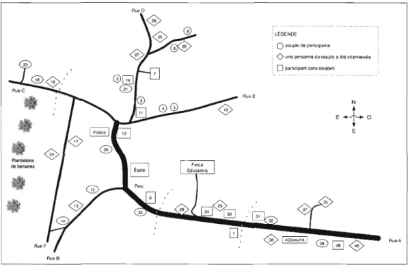 Figure 3.J  Carte de  la  communauté de Shiroles et  des participants à  la  recherche