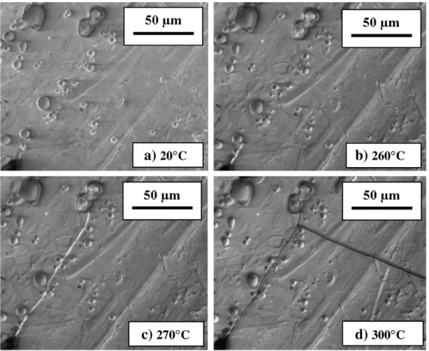 Fig. 6. Detection of acoustic signals during four-point bending test in the case of anodic ﬁlms with different initial porosities.