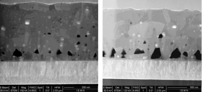 Figure 2.6: FIB-SEM cross sectional images of a 5bilayers stack CIGS film annealed at  580 o C for 30 min