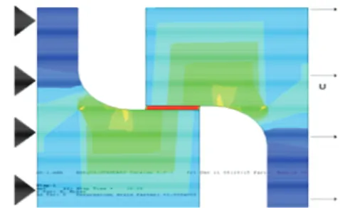 Figure 3 Finite element  model for the identification pro- pro-cedure 