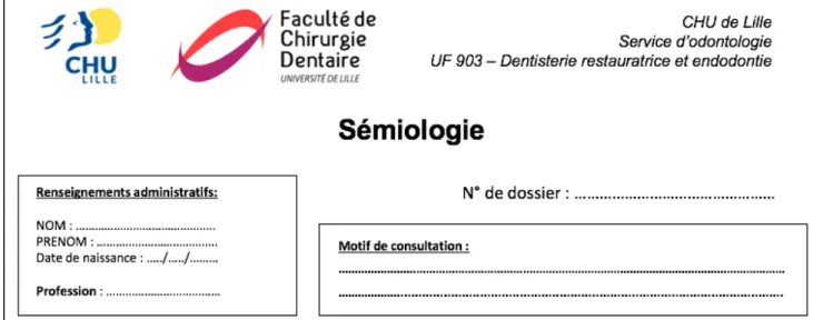 Figure 1: renseignements généraux de la sémiologie en D.R.E. 