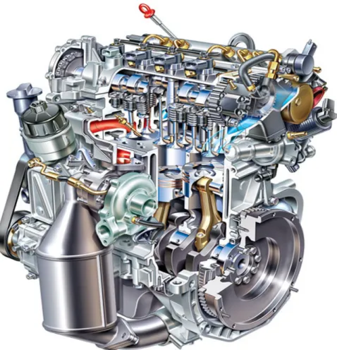 Figure 1.4: FIAT 1.3 JTD 16v multijet engine architecture [99]. This engine, developed for respecting the Euro 4 standards, has a maximum power of 55 kW ( 75 HP) at 4000 rpm and a maximum torque of 145 Nm at 1500 rpm.