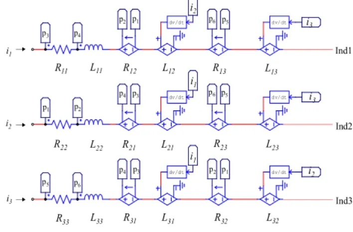Fig. 3. Electrical model of the coupled inductors