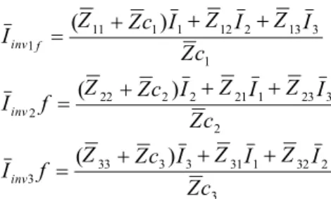 Fig. 13. Bode plots of the currents transfer ratio and phase