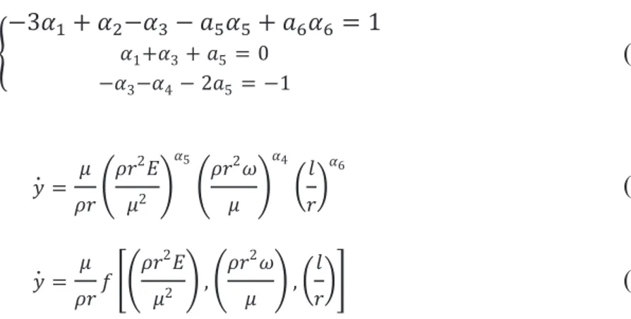 Table 3: Dimensionless numbers description