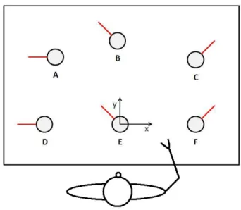 Fig. 3. Experiment 2 : Comparizon between time evolution of captured rotation of the hand (red) and the unidimensional minimum jerk curve (black).