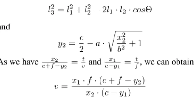 Fig. 2. The distribution of all virtual points.