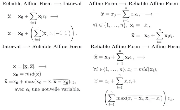 Table 2.1 – Conversions entre les différentes arithmétiques.