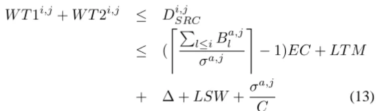 Fig. 6. Schematic diagram of communication delay between the beginning of transmission and the end of reception