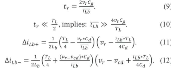 Figure 8.  i max =1.02 A; i min =0.98 A; f L =100 kHz; t ov = j k =100% 