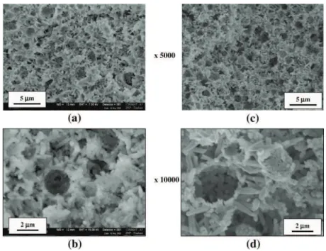 Fig. 6. Evolution of the viscosity of the paste at 35 !C and during the flows at constant shear rate (30 s !1 during 10 s; procedure 2) imposed at about 3, 21 and 41 min after paste preparation.