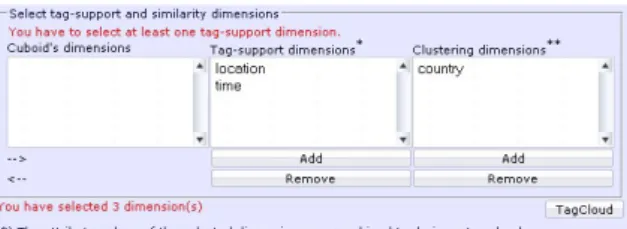 Figure 3: Choosing similarity dimensions