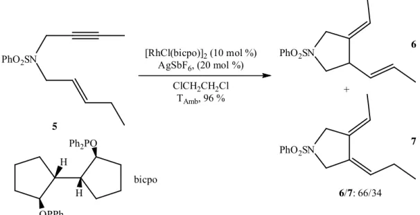 Figura 18. Cicloisomerización de una enina con cadena lateral en configuración E, que da lugar a una  mezcla de dienos