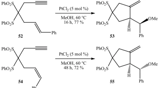 Figura 33. Obtención de dos estereoisómeros con PtCl 2  y tiempos de reacción diferentes