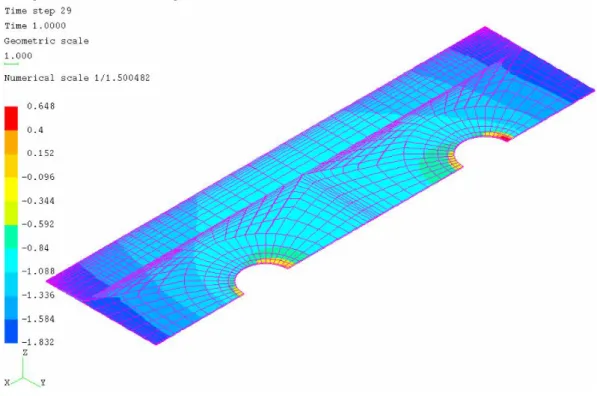 Fig. 16     Adhesive shear stress distribution according to the HBB model 