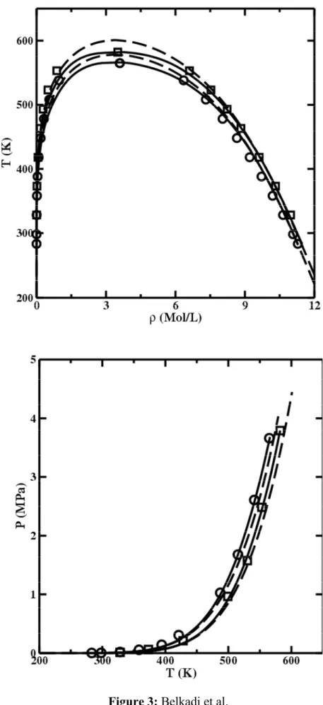 Figure 3: Belkadi et al. 