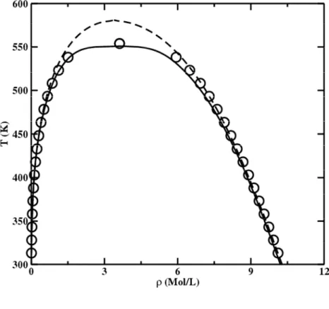 Figure 4: Belkadi et al. 