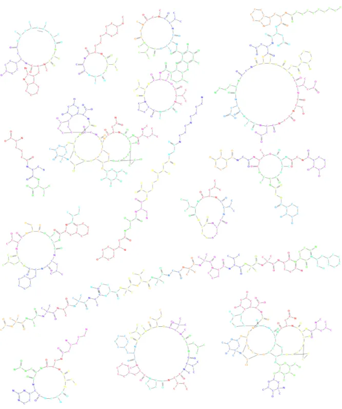 Figure 1.8: Patchwork de NRP