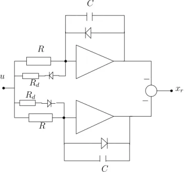 Figure 2.1: The Clegg Integrator