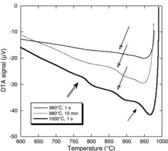 Fig. 13-C and -D respectively present details of the two types of microstructure. The small γ″ seem to be associated with globular δ precipitates, while the large ones coexist with