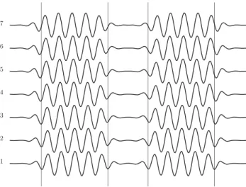 Figure 20 shows some of the secondary branches con- con-necting the periodic states in Fig