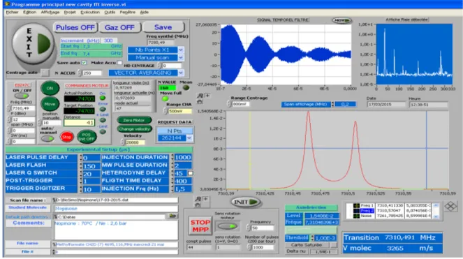 Figure 3.5 – Face avant du programme LabView qui permet de gérer le spectromètre.