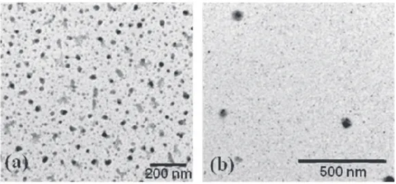 Fig. 4. TEM images of as-deposited samples at (a) P 0.5 d 5 and (b) P 2 d 8 .