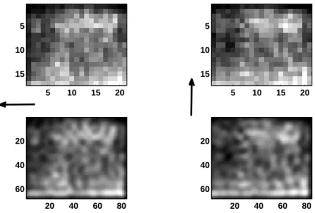 Figure 13. Kevlar: reference THz images