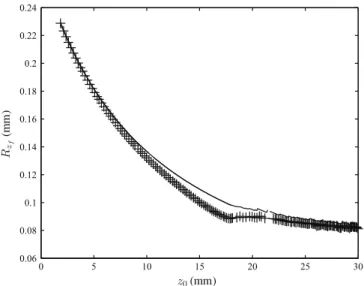 Fig. 11. Roundness of the square capillary tube internal corner, as visualized by an optical microscope with a 20 magnification