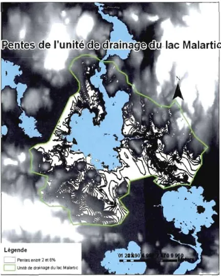 Figure 2 : Exemple de la détermination des pentes pour le lac Malartic 