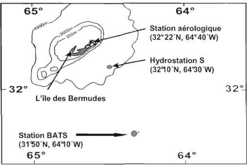 Figure 2.1  : Site de l'expérience au  niveau de la  mer des  Sargasses. 