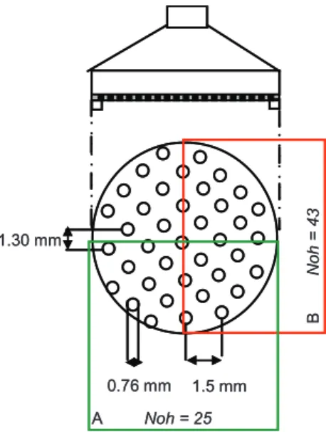 Figure  1.  Schematic  representation  of  the  showerhead  gas  delivery  system.  Noh  is  the  number of holes in the perpendicular lines A and B of the shower plate