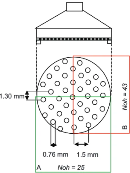 Figure  1.  Schematic  representation  of  the  showerhead  gas  delivery  system.  Noh  is  the  number of holes in the perpendicular lines A and B of the shower plate